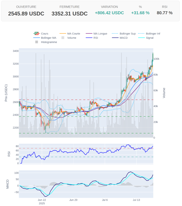rascrypto