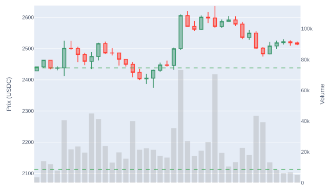 rascrypto