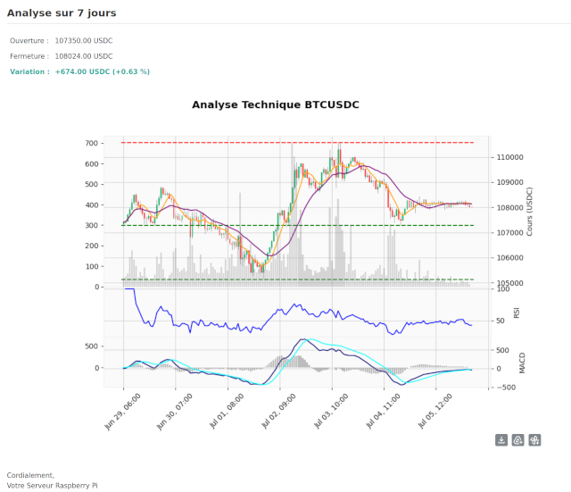 rascrypto